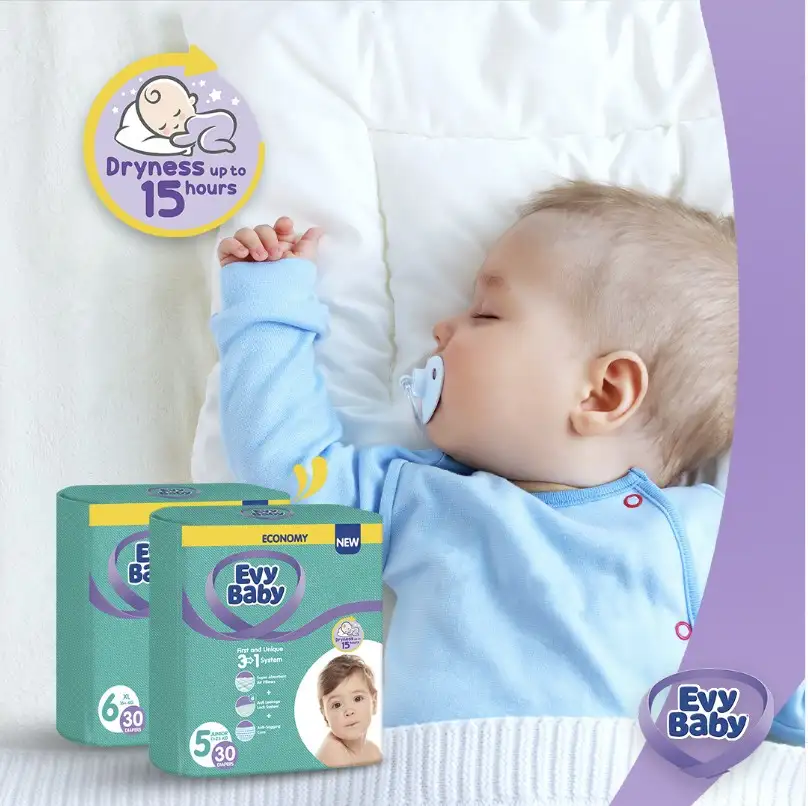 Evy Baby social media creative — Evy Baby social media creative — post visual